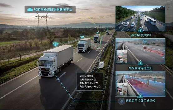 基于5G-V2X技術、支持L3級及以上自動駕駛的智能網(wǎng)聯(lián)車路協(xié)同示范項目.jpeg