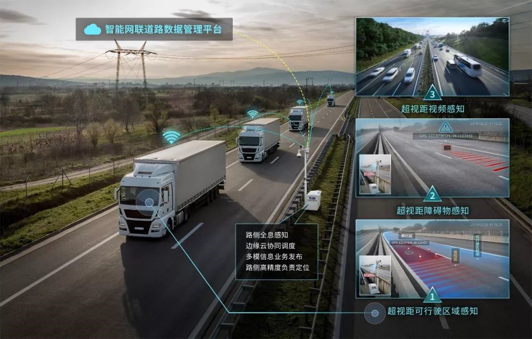4全國首條基于5G-V2X技術(shù)、支持L3級及以上自動駕駛的智能網(wǎng)聯(lián)車路協(xié)同示范項目.jpg